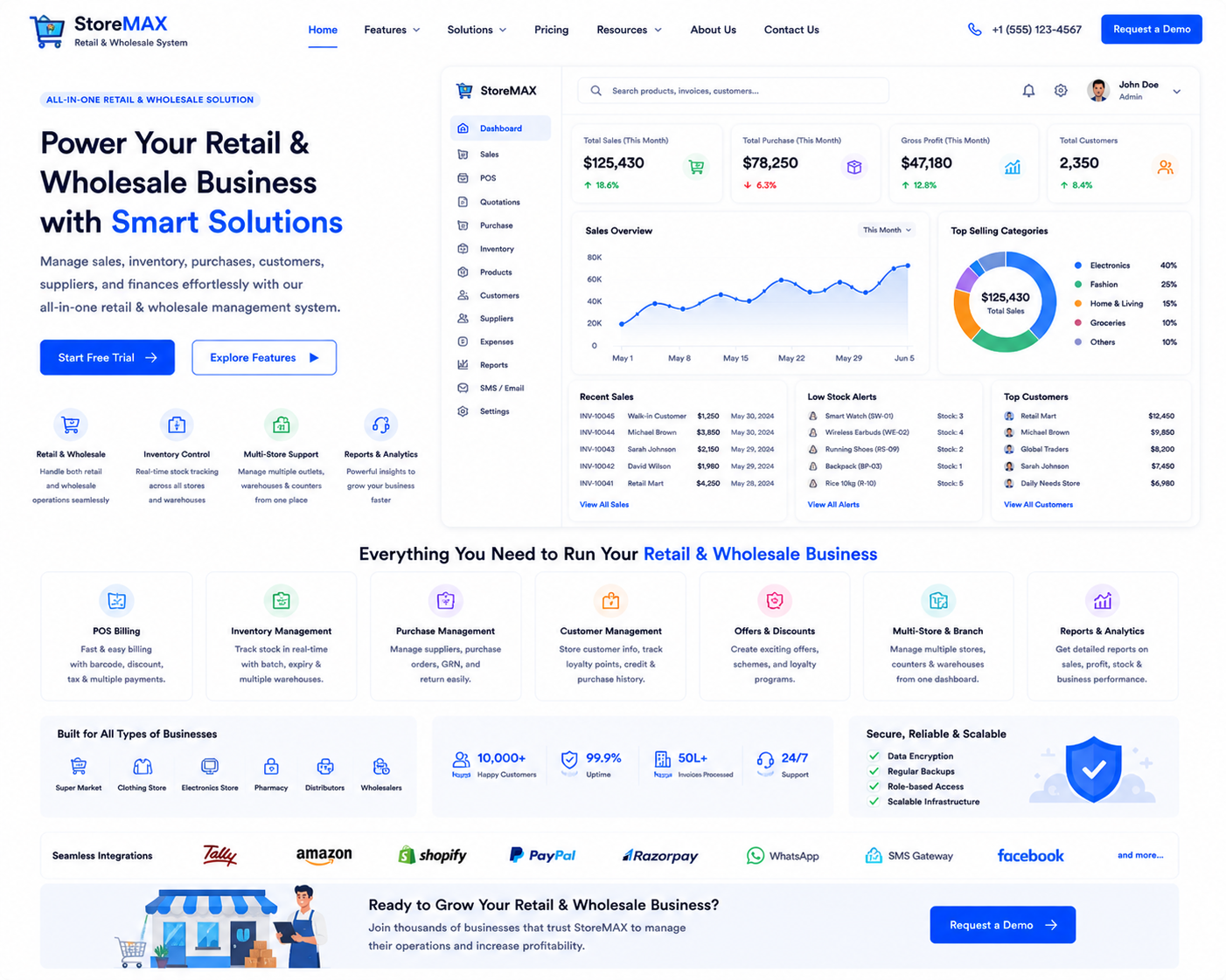 Retail & Wholesale Systems